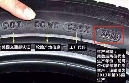 “轿车轮胎的生产日期”/
